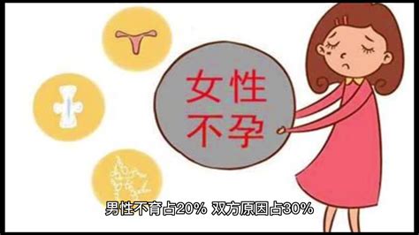 不孕的原因|女性不孕的原因，这篇文章一次性全讲清楚！